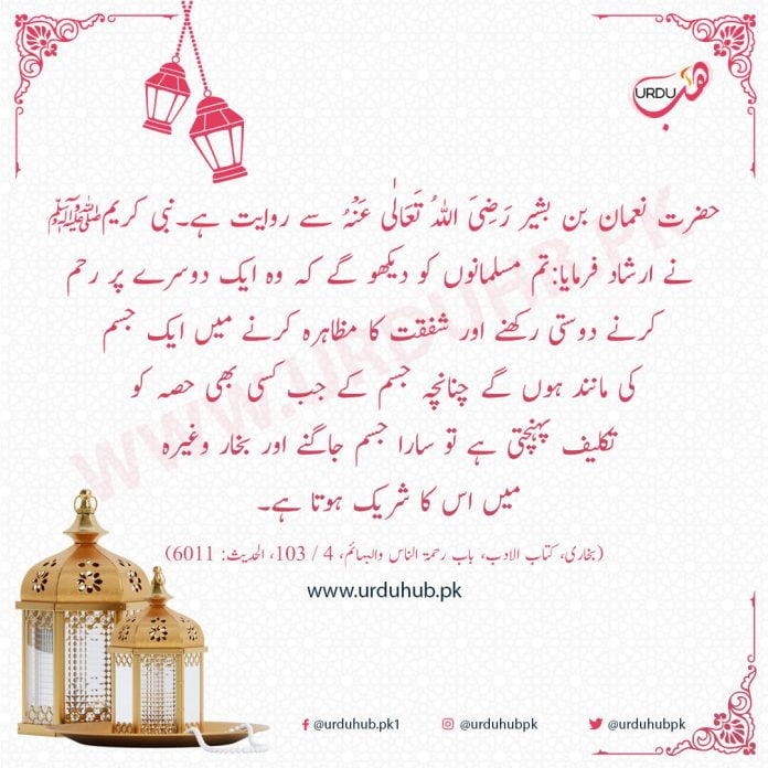 Hadith In Urdu