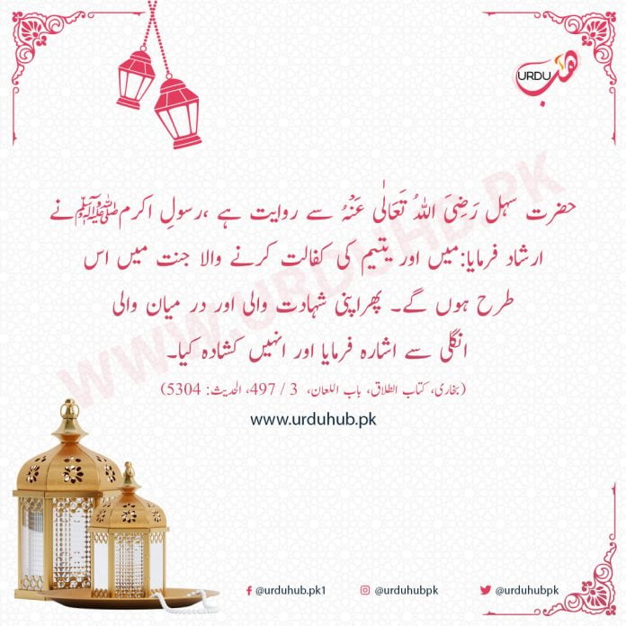 Hadith In Urdu