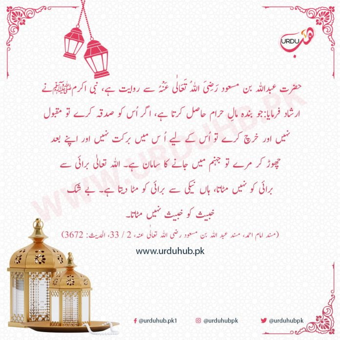 Hadith In Urdu