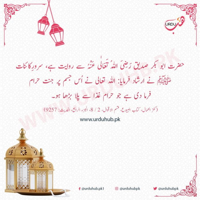 Hadith In Urdu